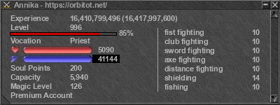 Signature for player Annika