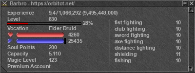 Signature for player Barbro