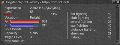 Signature for player Bogdan Wpizduwziety