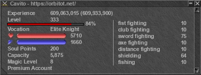 Signature for player Cavito