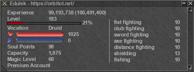 Signature for player Edulek