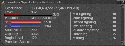 Signature for player Fountain Squirt