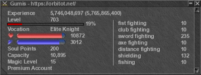 Signature for player Gumis