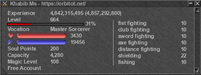 Signature for player Khabib Ms