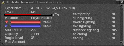 Signature for player Khaleds Horses