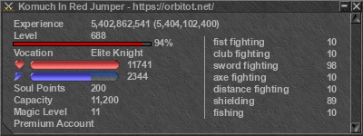 Signature for player Komuch In Red Jumper