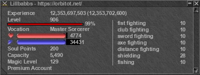 Signature for player Lillbabbs