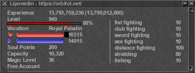 Signature for player Liponedin