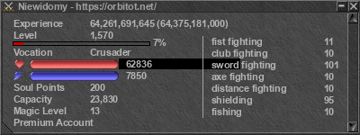 Signature for player Niewidomy