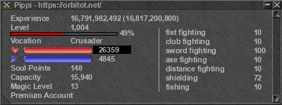 Signature for player Pippi