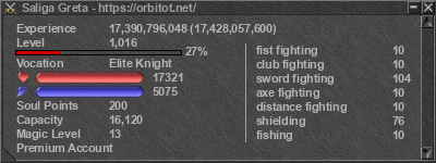 Signature for player Saliga Greta