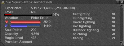 Signature for player Sio Squirt