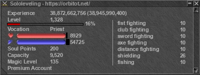 Signature for player Sololeveling