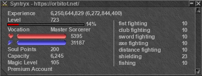 Signature for player Syntryx