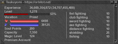 Signature for player Tsukuyomi