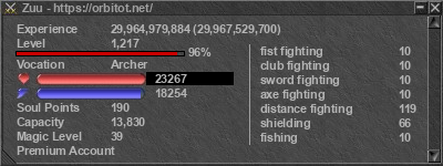 Signature for player Zuu