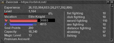 Signature for player Zwierzak